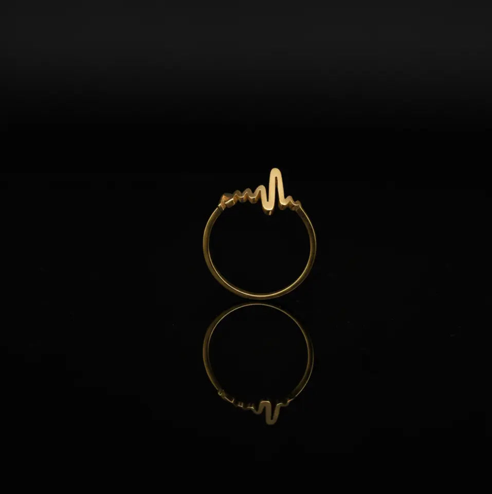 Trendy ECG Heartbeat Open Finger Ring